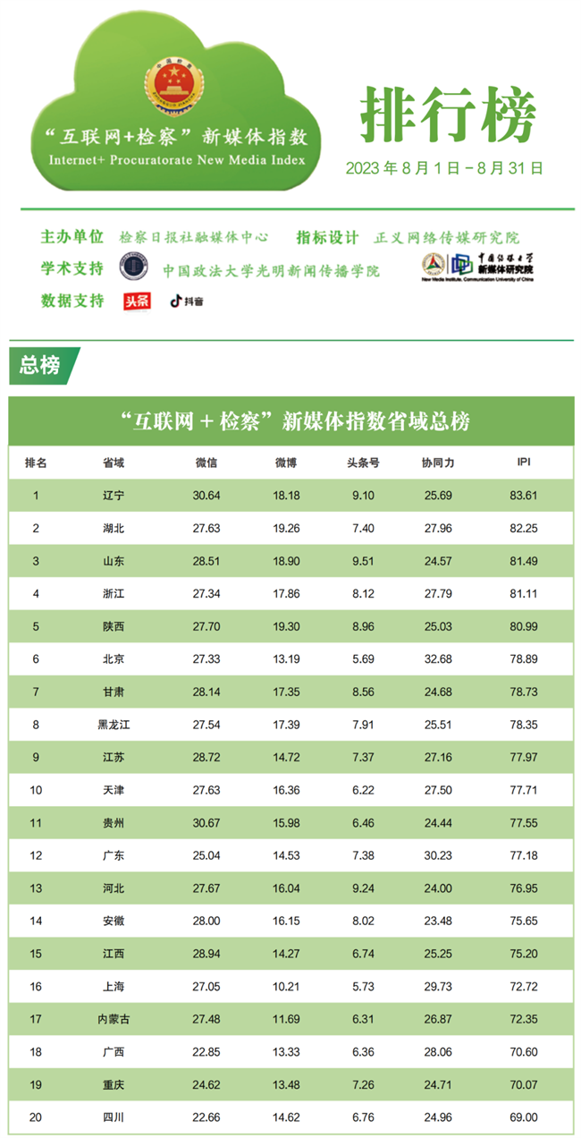 1f17c368170f4bf18b613d1098dedfbe.png